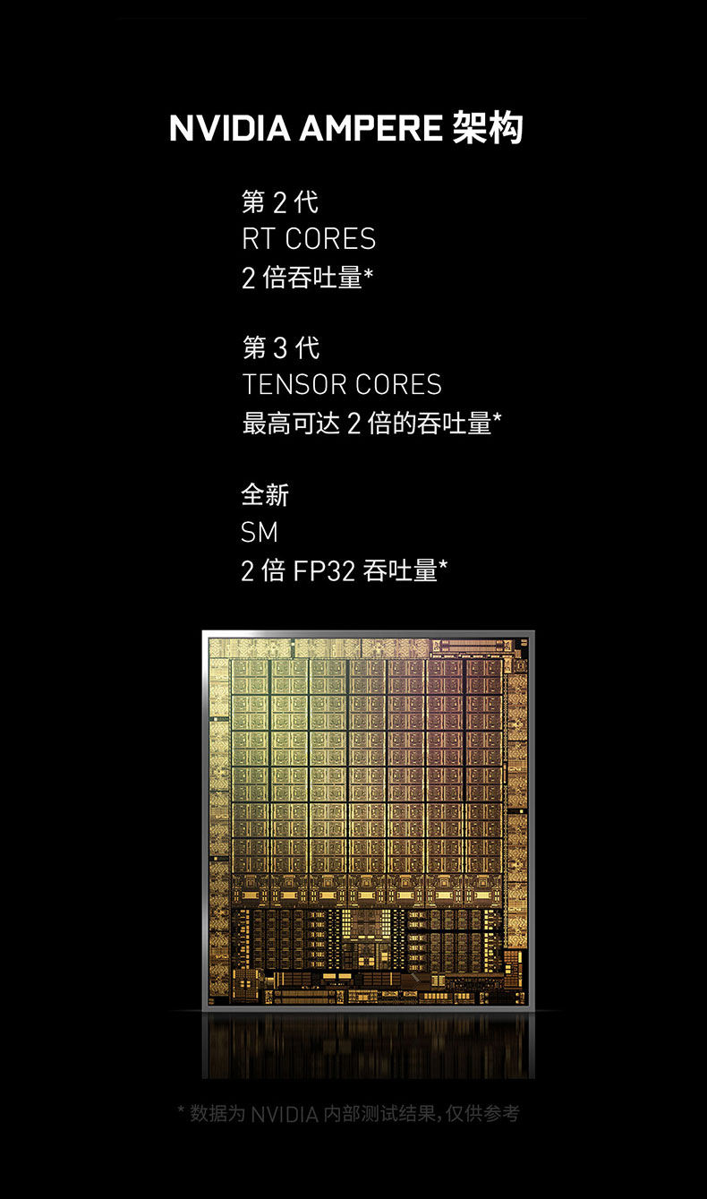 七彩虹（Colorful） RTX3060/3070/3080Ti 8G/12G游戏电脑独立显卡 RTX3060 Ultra W OC LHR