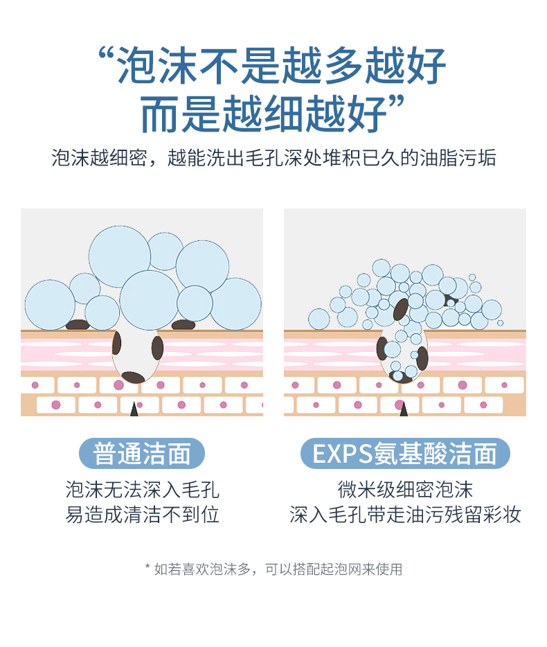 EXPRESSIONS新加坡进口氨基酸除螨洗面奶控油祛痘去黑头收缩清洁毛孔洁面乳 氨基酸洁面乳120g