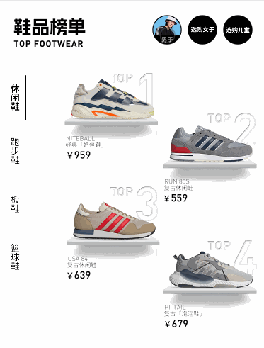 复杂的轮播层叠滑动嵌套多切换