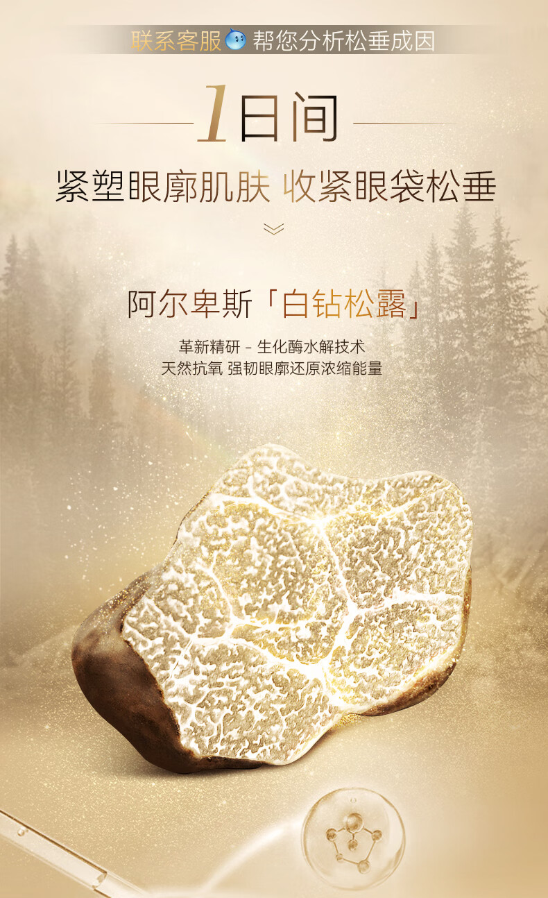 RSAS淡化提拉紧致泪沟眼周水肿眼霜 白松露臻颜日夜分时眼霜20g/盒