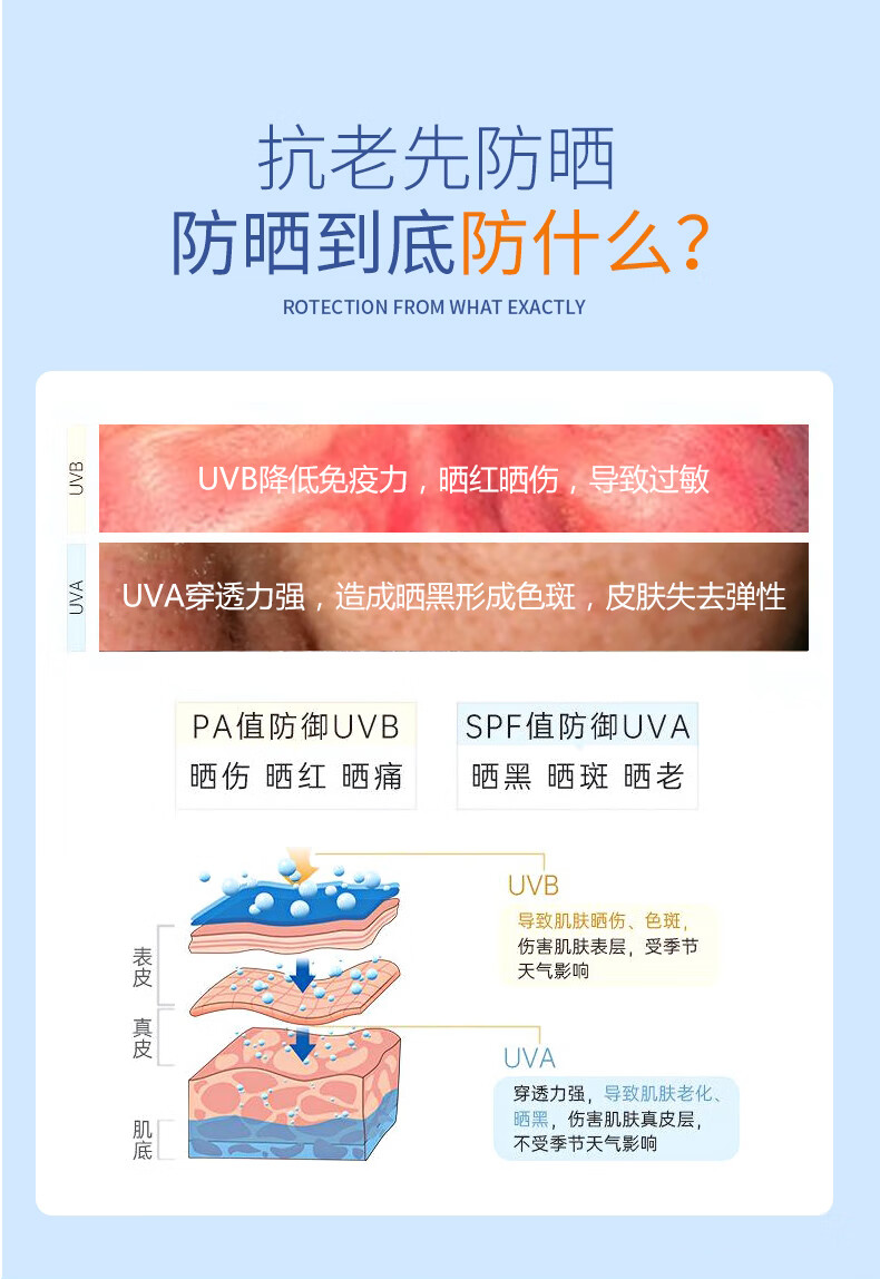 姿尼卡（ZINIKA）防晒喷雾 清爽控油补水保湿持续防晒不油腻无油配方迅速成膜 GAWiE小太阳高倍防晒喷雾*2瓶