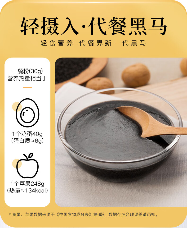 开门芝香 黑芝麻糊 核桃黑豆粉 即食冲饮谷物杂粮营养早餐饱腹代餐粉 椰香味黑芝麻核桃粉600g/罐