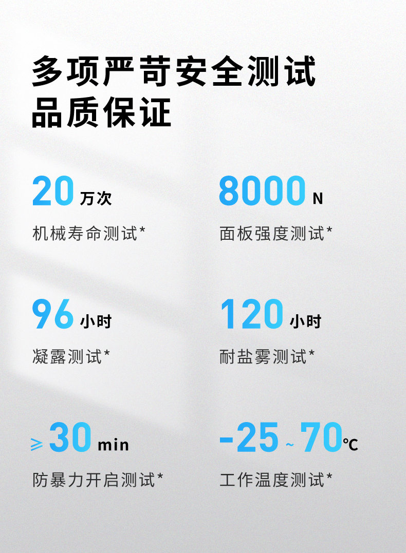 曝光凯迪仕智能锁指怎么样,一周使用彻底后悔了?