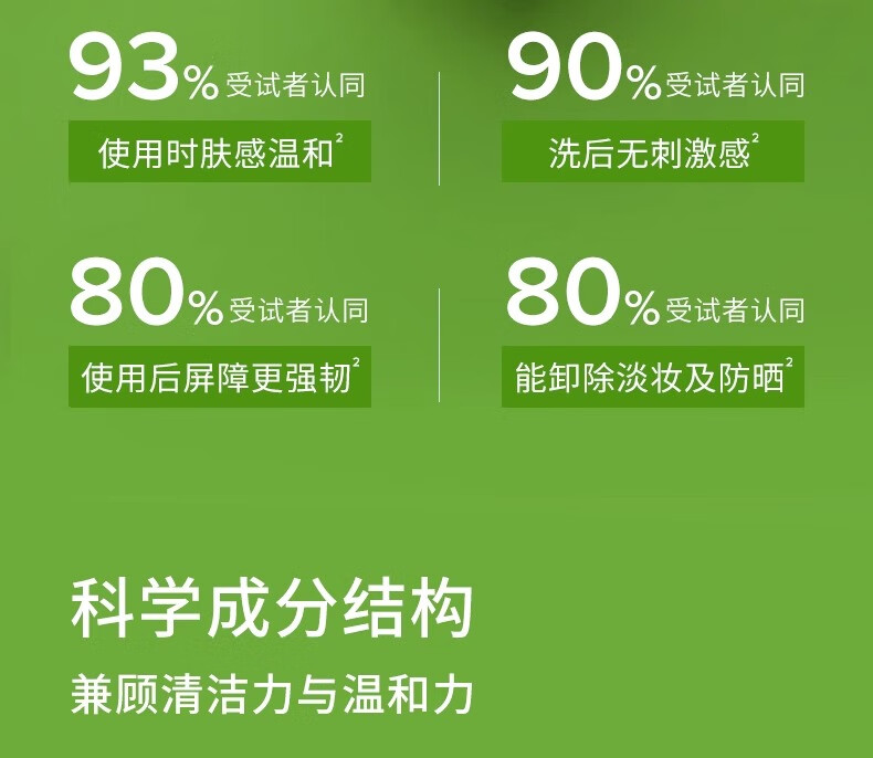 宝拉珍选（Paula's Choice）大地之源平衡净颜洁面乳绿鼻涕洗面奶氨基酸保湿温和清洁洗卸女 【敏肌专研】大地洁面凝胶200ml