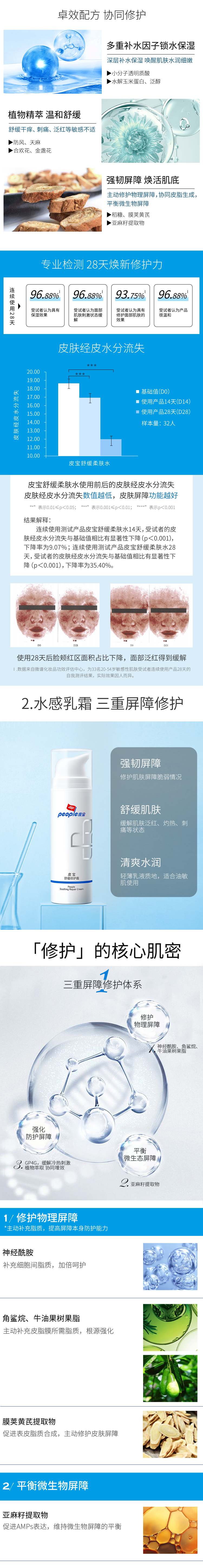 皮宝 油敏肌礼盒 (舒缓修护霜50g+舒缓柔肤水120ml)补水修护屏障舒缓 油敏礼盒