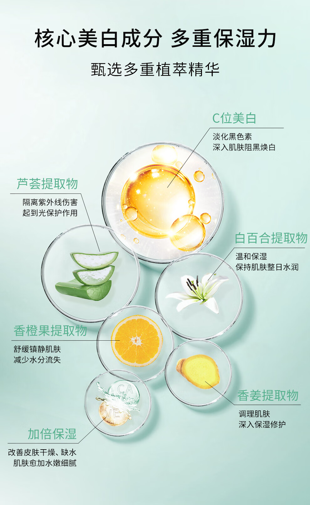 泊美小绿伞美白隔离霜防晒遮瑕三合一提亮保湿素颜霜妆前化妆品七夕 【80%用户选择】防晒隔离 40g*2
