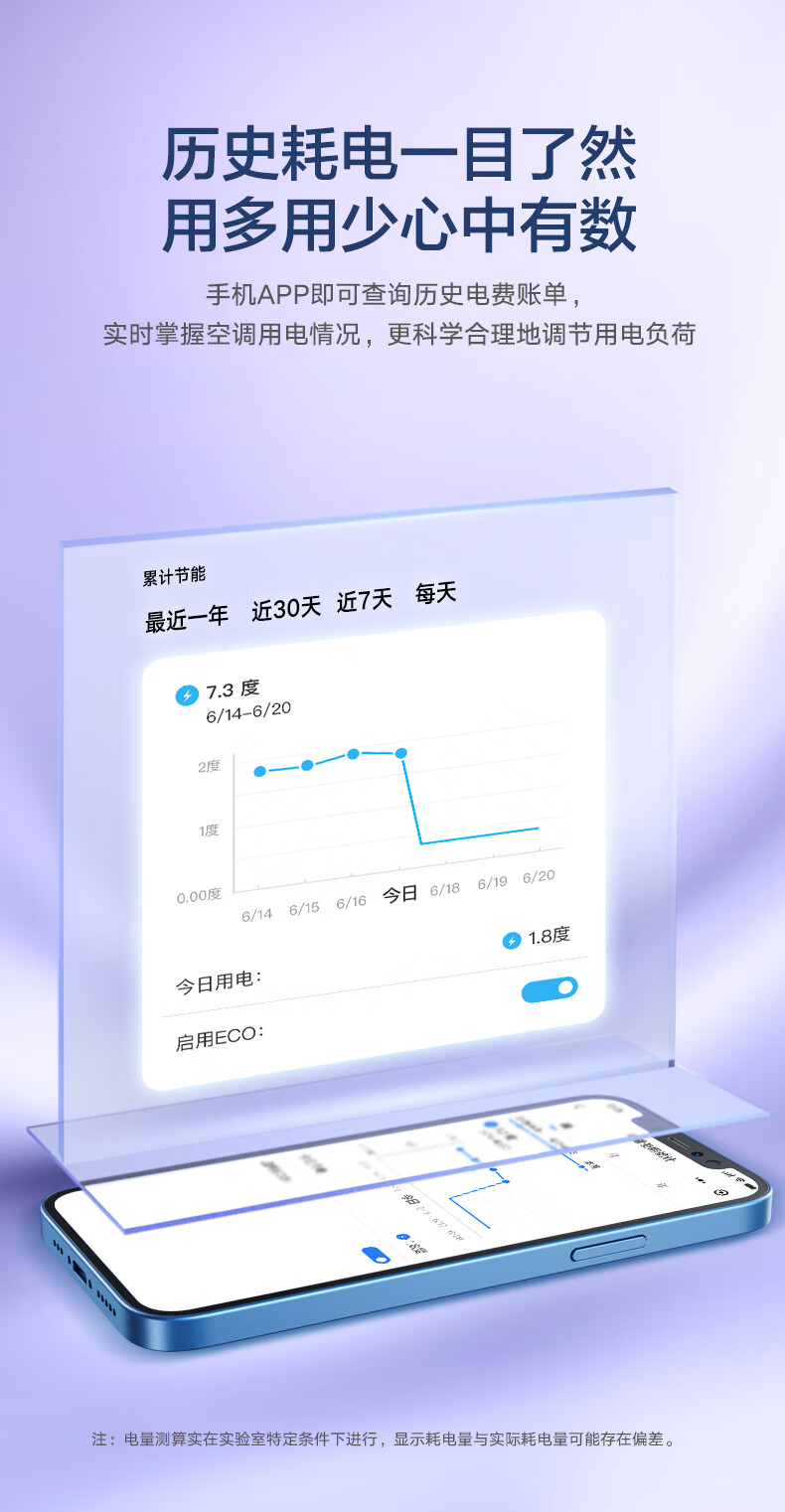 华凌空调挂机 新能效一级1.5匹变频冷暖壁挂式空调 智能控制 防直吹 N8HE1 【神机升级1.5匹 35HE1PRO】电量查询