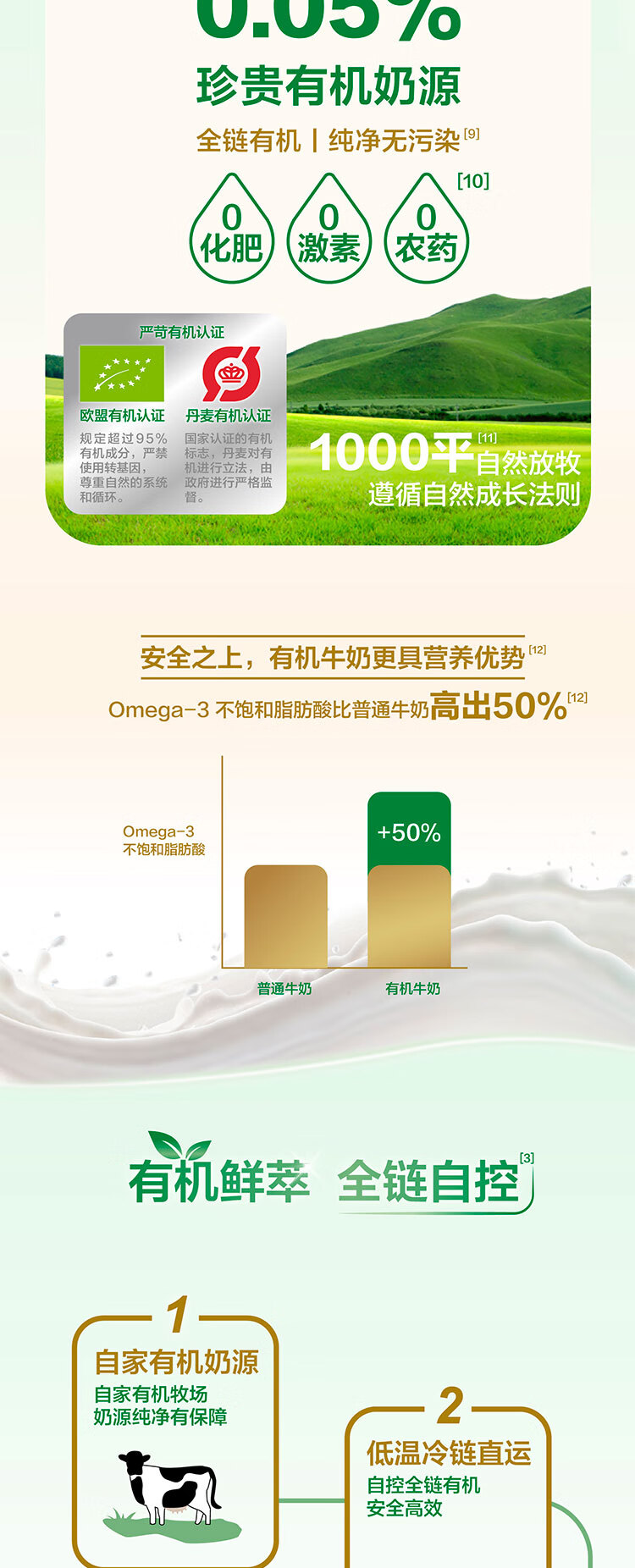 宝贝与我（Arla）有机A2婴幼儿奶有机A2进口原罐效期粉白金罐2段（6-12月）600g丹麦原罐进口 【效期26年4月】有机A2二段详情图片5