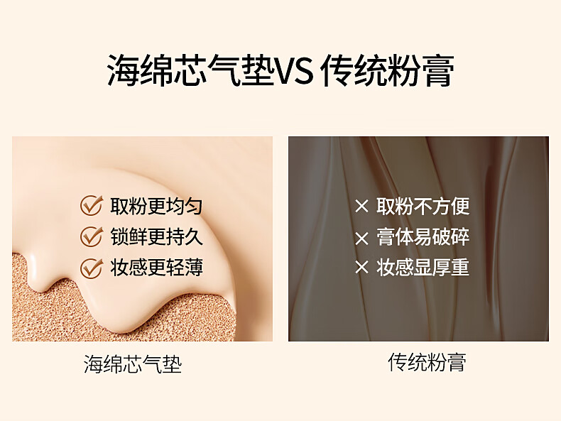 缇娅菲洛（THEA PHILO） 气垫cc霜水润遮瑕裸妆粉底补水持妆自然油皮 自然色 12g （凝脂水润气垫）