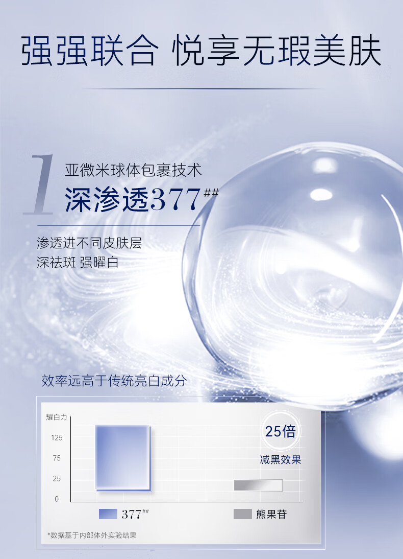 RSAS祛斑美白精华液 雀斑晒斑黑斑黑色素提亮肤色 美白精华液