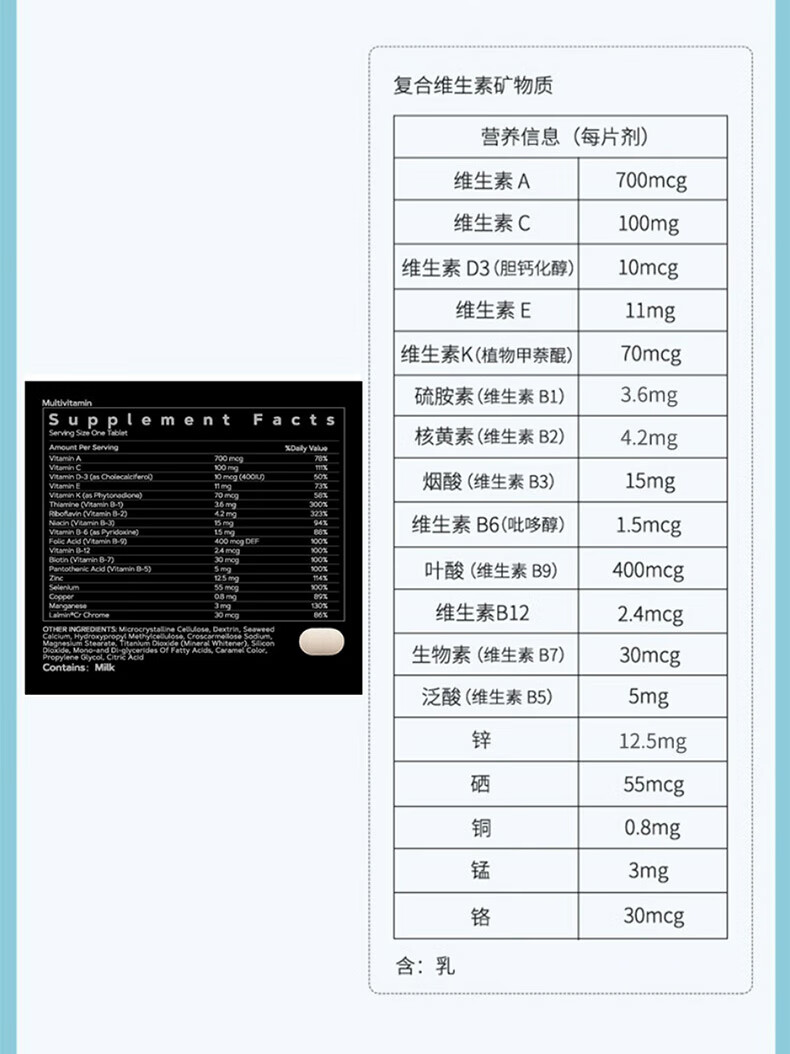 GNC健安喜 男性Vitapak每日营养维生素复合多种周期营养包男士专属充电包复合维生素多种营养 男40+ 周期装3盒(90天量)详情图片20