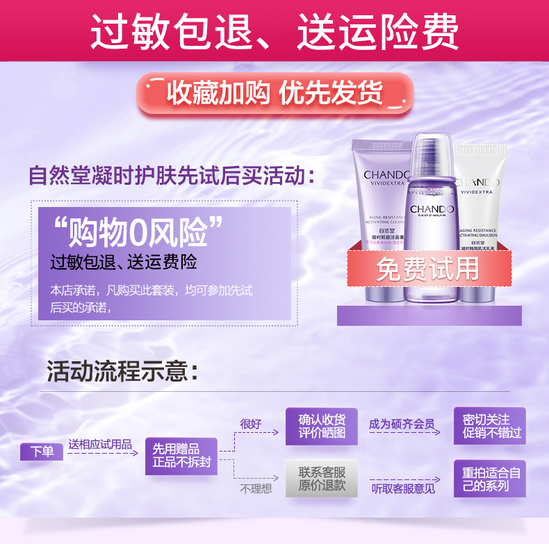 自然堂护肤品套装 凝时鲜颜紧致抗皱补水保湿洗面奶水乳精面霜全套礼物 （1）冰肌水+乳液