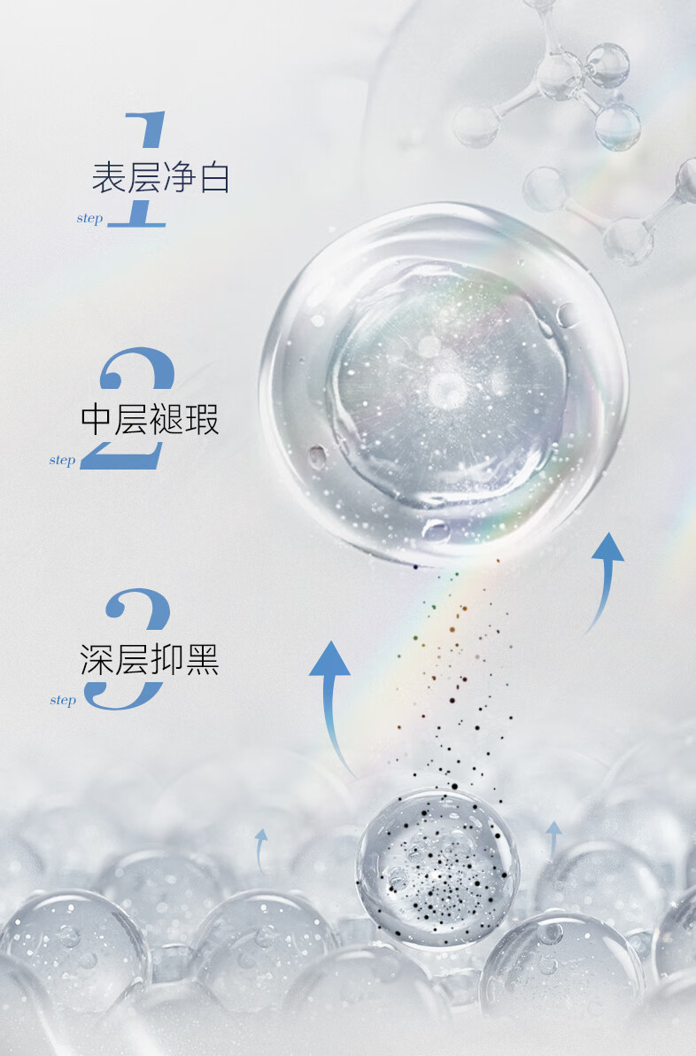RSAS美白祛斑霜 雀斑老年斑晒斑黑斑黄褐斑 淡化斑点黑色素提亮肤色 芙如雪美白祛斑霜30g