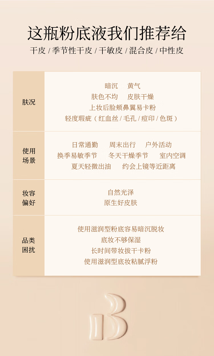 blankme半分一干皮小源泉粉底液自然轻薄持久不脱妆滋润保湿 Y1 适合黄一白 妆感自然偏白
