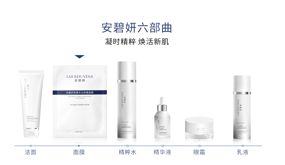 安碧妍华西积雪草舒缓修护肌肤屏障透明质酸保湿敏感肌祛痘补水面膜 1盒装（送一片到手6片）