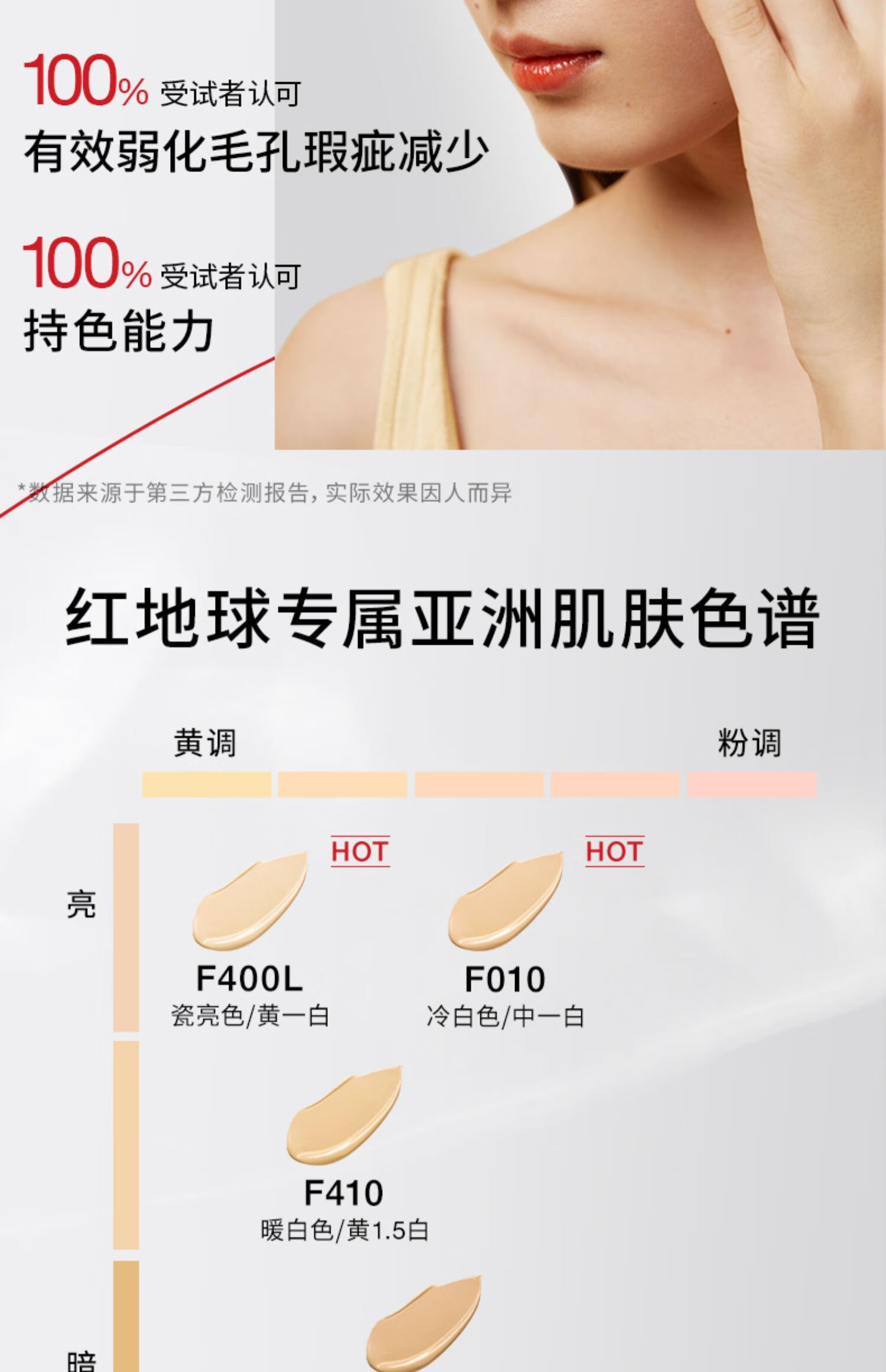 红地球（red earth）粉底液三代升级款混干皮养肤水润保湿遮瑕轻薄持久不暗沉不脱妆 【3.0升级款】F400L瓷亮色 30g