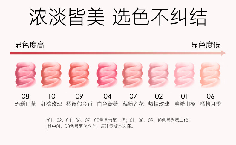 卡姿兰（Carslan）轻吻唇釉口红花卉润唇膏礼物生日唇纹有色唇膏花卉润唇膏滋润改善唇纹生日礼物送女友 花卉润唇膏#02【3g】详情图片27