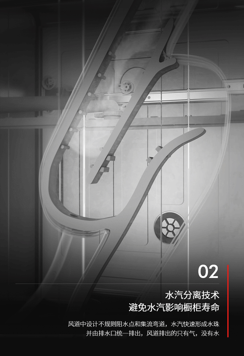 意大利daogrs X6s洗碗机真实使用感受？不看这都被忽悠了