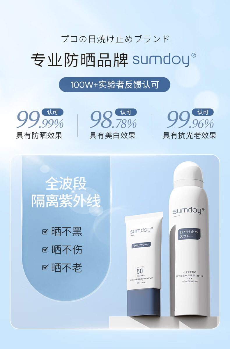 SUMDOY日本进口防晒喷雾全身男女士SPF50PA+++军训户外隔离防水防晒霜 200ml（超过90%顾客选择）