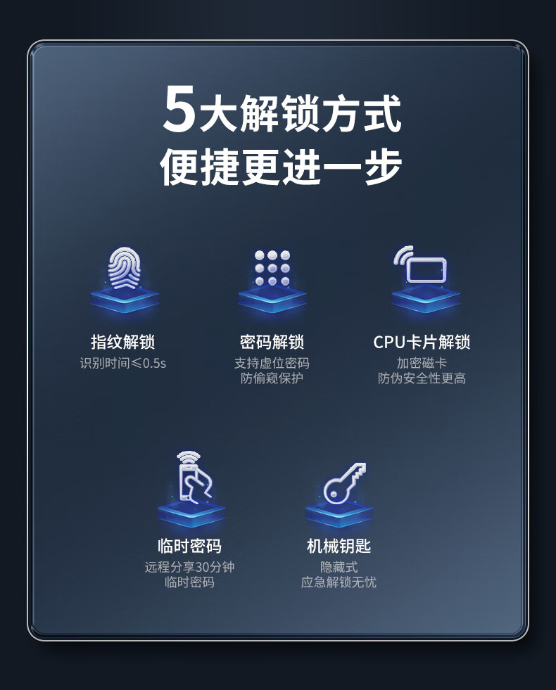 飞利浦Alpha智能锁好不好用?用后一周说真相感受
