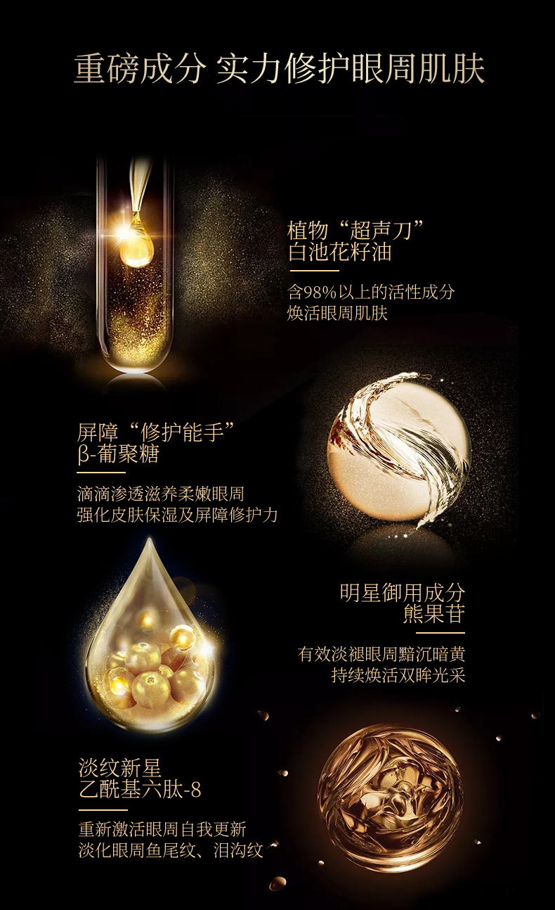 奇姬韩国胶原蛋白丰盈眼霜鱼子酱淡化眼纹细纹熬夜黑眼圈紧致修护眼周 50g