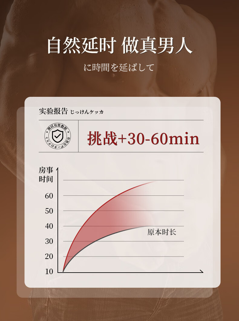 SUMDOY日本进口玫瑰情侣按摩精油私处spa润滑推背全身夫妻情调趣刮痧油 【猛男必备】情侣精油100ml*2