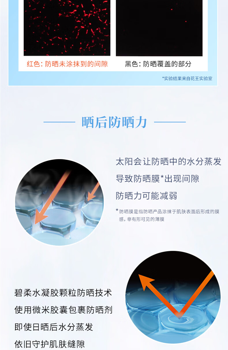 碧柔（Biore）【范丞丞推荐】水活防晒水润凝蜜 户外防水防汗 SPF50+ PA+++ 单瓶50g