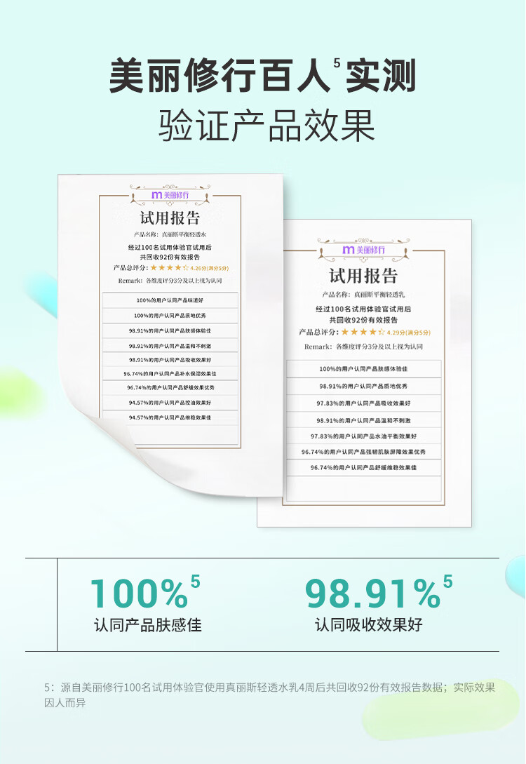 真丽斯平衡水乳套装控油痘肌皮修护补水保湿化妆品护肤品男女学生 轻透款套装（新版慕斯+水+乳）
