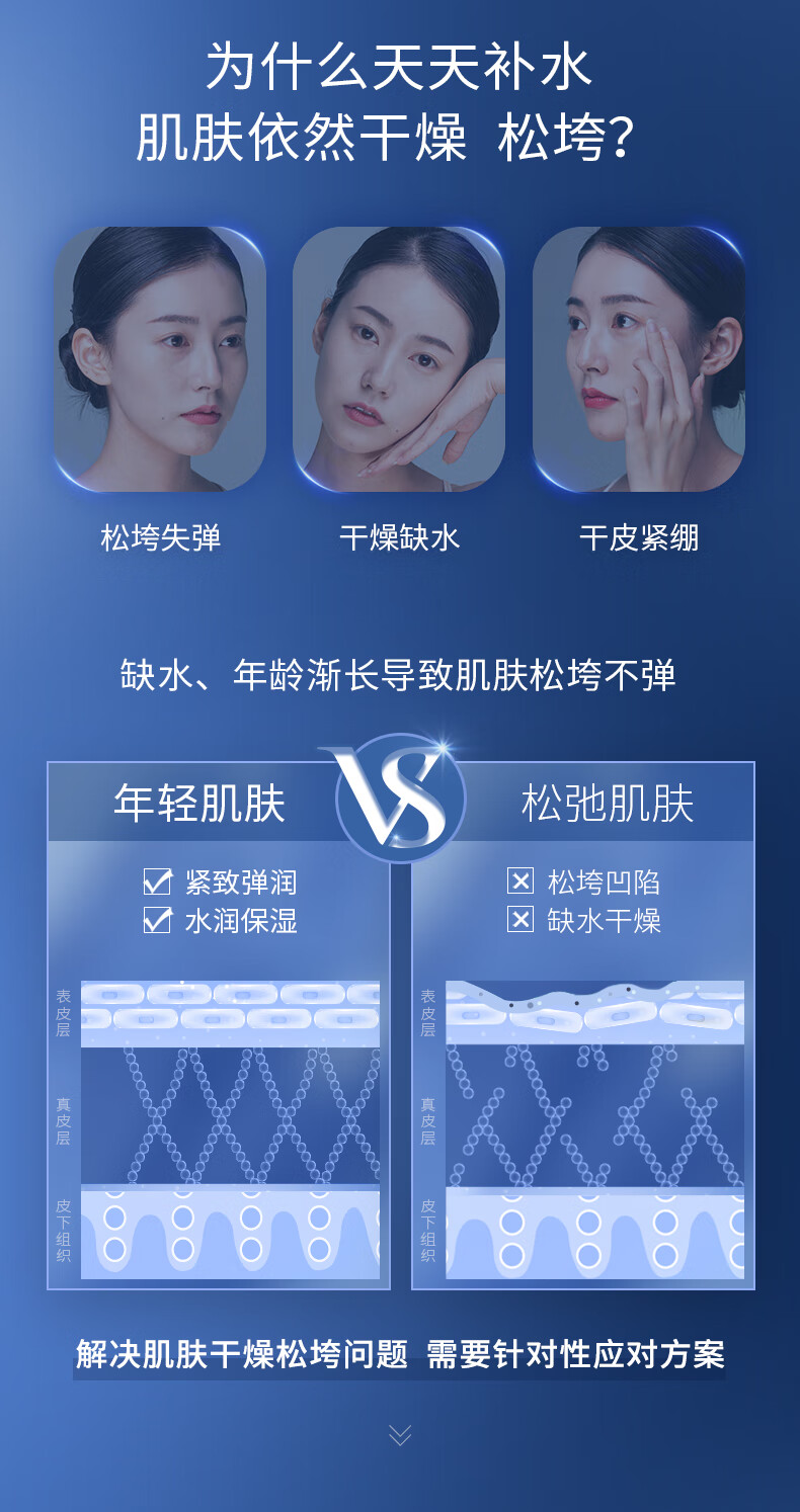 凌博士凝时青春弹润安肌精华水女补水保湿提拉紧致爽肤水湿敷化妆水 青春水120ml【清爽版】
