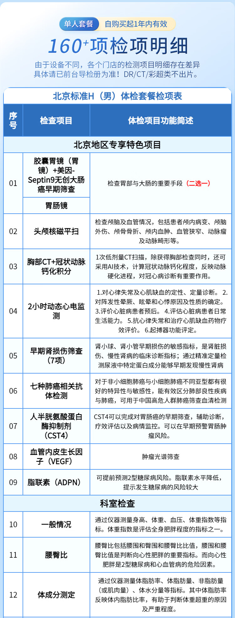 3，【奧亞三層1對1服務】慈銘躰檢(ciming) 北京H套餐 男性躰檢 單人套餐 僅限北京