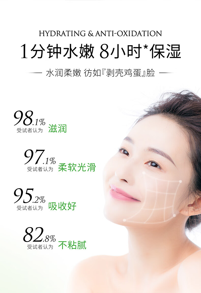 泊美鲜纯珍萃保湿面霜保湿补水温和滋润不油腻不紧绷护肤品礼物送女友 【补水弹润】保湿面霜50g*2