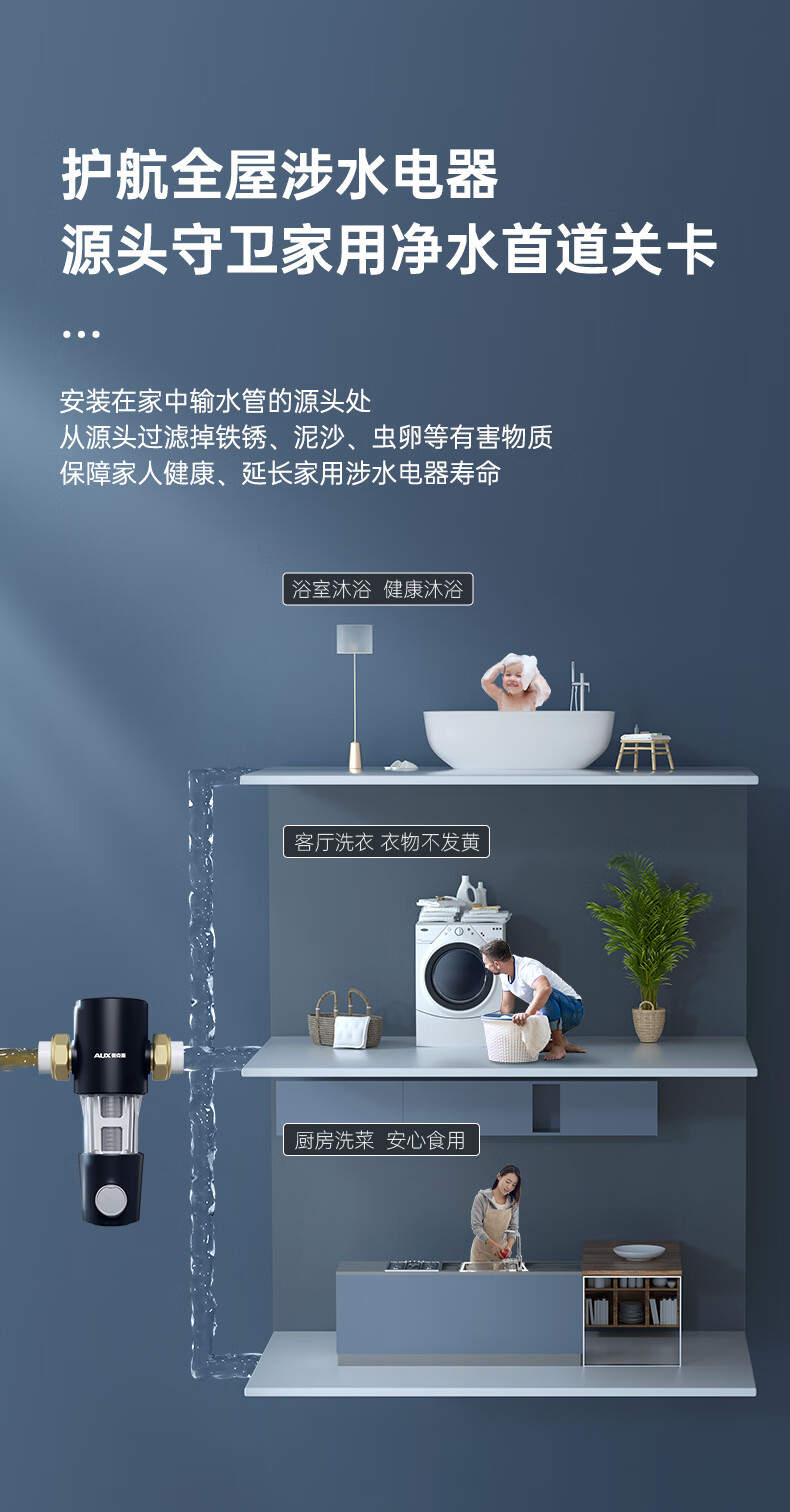前置滤水器滤芯修改_04.jpg