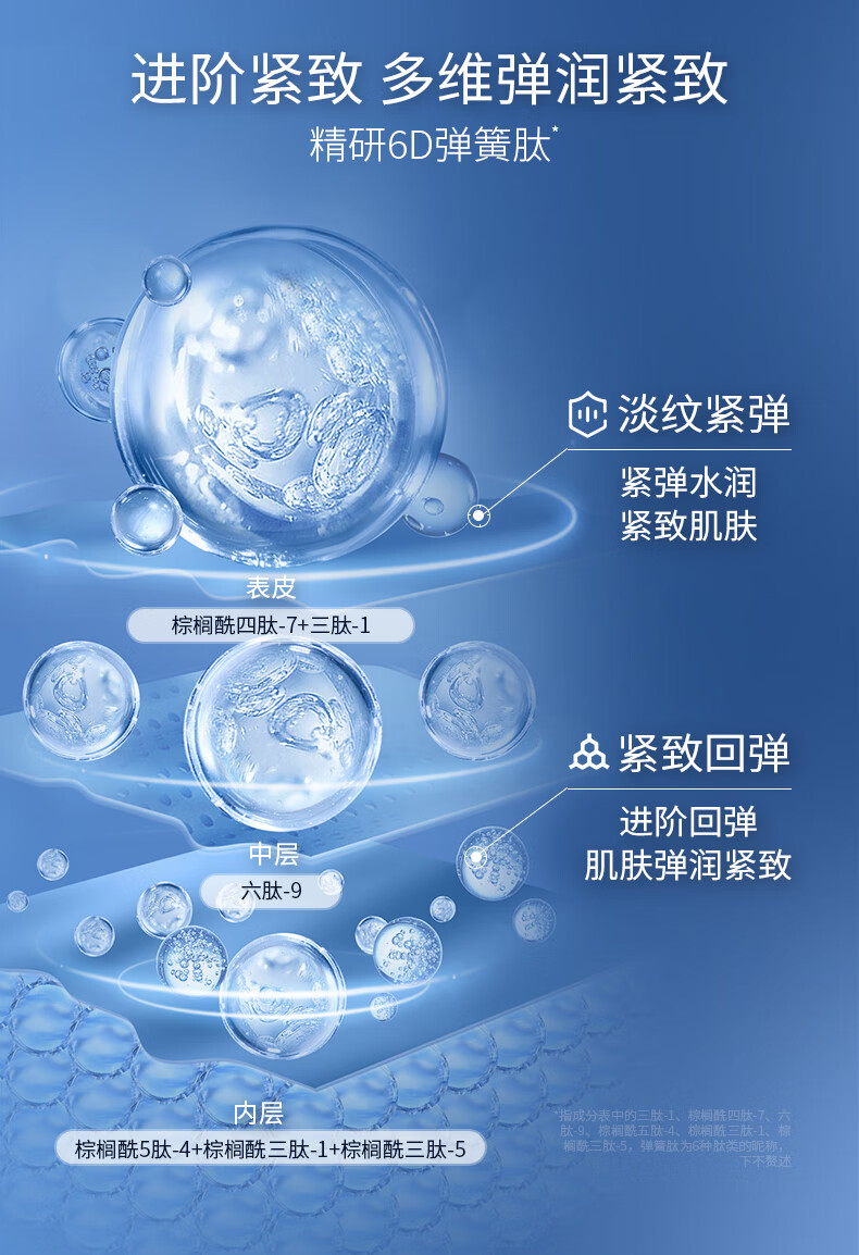 凌博士青春玻尿酸水乳护肤套装女补水保湿紧致提拉抗皱化妆品送女友礼物 【保湿紧致】青春水乳
