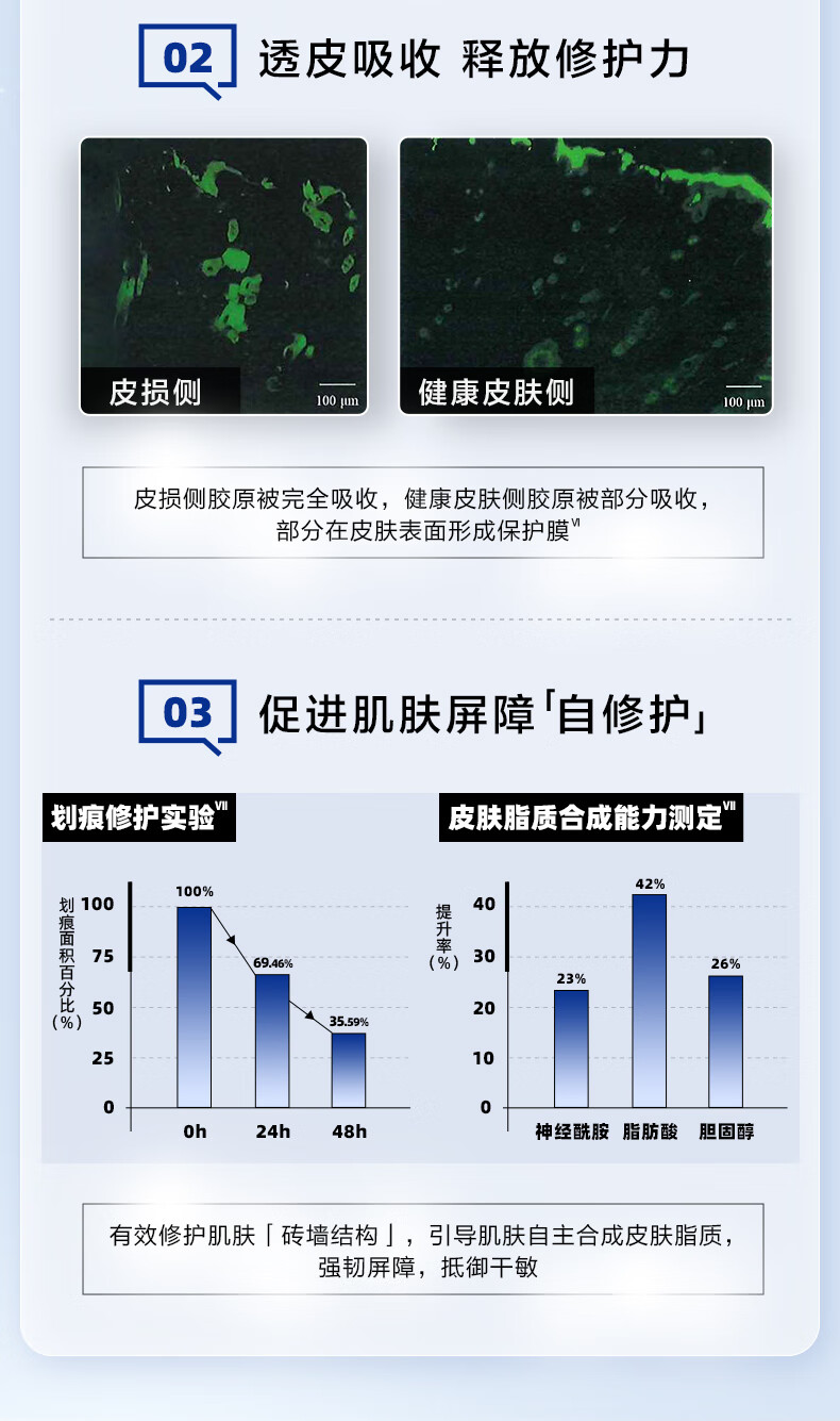 创尔美（Trauemy） 活性胶原多效修护面膜 淡化痘痘 补水保湿修护免洗修护男女 胶原多效面膜1盒  （5片/盒）