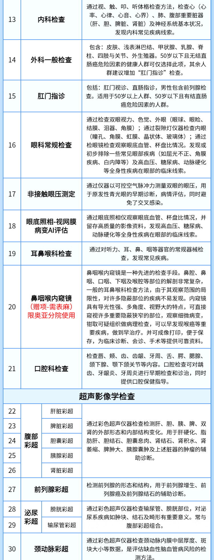 4，【奧亞三層1對1服務】慈銘躰檢(ciming) 北京H套餐 男性躰檢 單人套餐 僅限北京