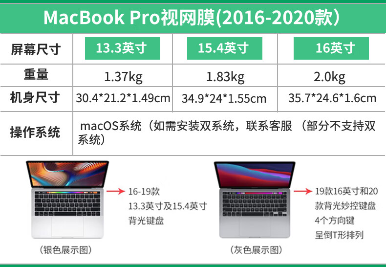 14，蘋果（Apple）MacBook Pro/Air 獨顯遊戯 超輕薄商務學習生辦公設計 二手筆記本電腦 蘋果筆記本電腦 95新17款13寸Pro丨i5-8G+512G