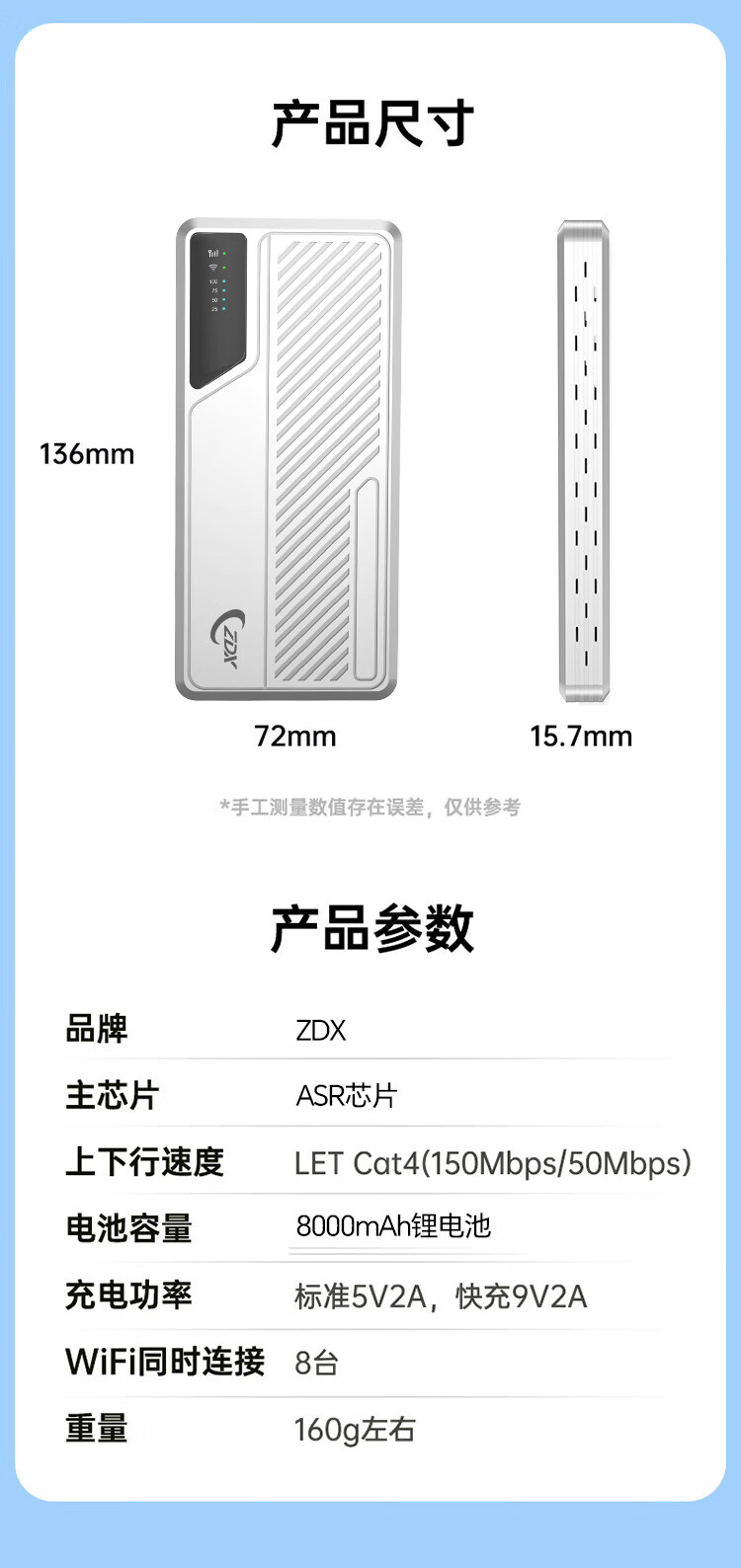 ZDX随身wifi充电宝免插卡移动wwifi8000毫安限速全程ifi无线上网卡便携式热点上网宝无限流量全国通用 全程不限速8000毫安电池（含1500G半年套餐）详情图片15