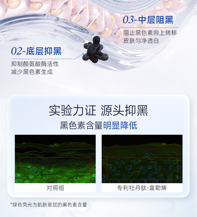 fulerene富勒烯美白淡斑精华液炫白传明酸氨甲环酸烟酰胺VC抗色沉不反黑 炫白淡斑精华液30ml