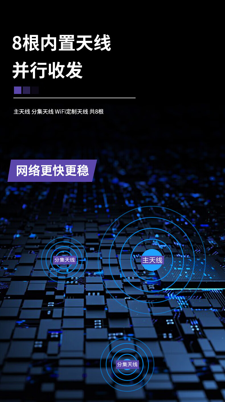 格行随身wifi5g无限流量 2025G流量无限顶配版十大4款移动wifi6新款无线网卡 路由器便携式车载wifi全国十大排名5G无限流量 5G顶配版【三网通用】大电池wifi6+1000G详情图片13