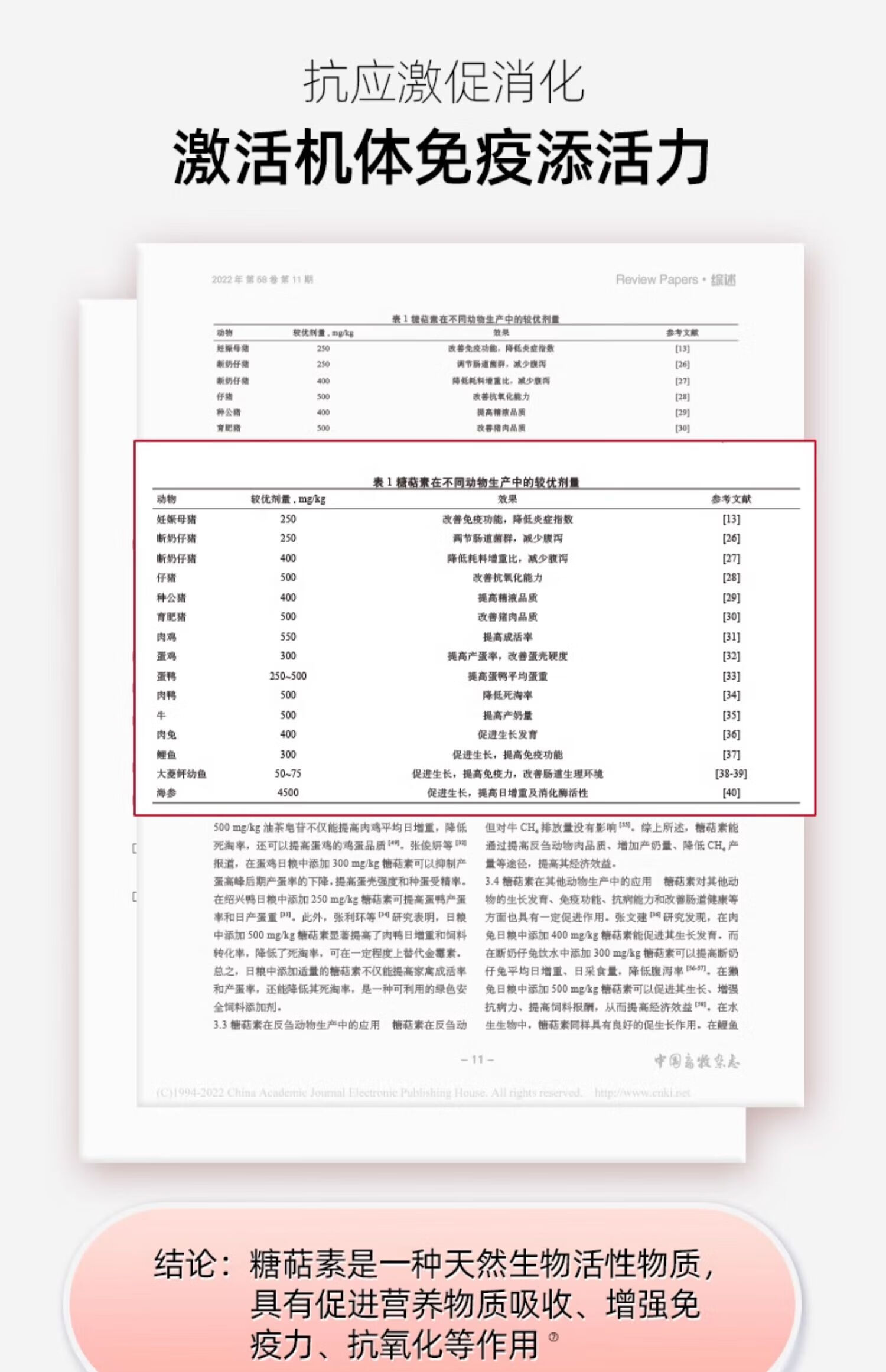 9，拜卡肥仔水貓咪乳鉄蛋白提高免疫糖萜素營養補充劑營養液促進食欲 【日期新鮮 囤貨實惠】肥宅水30ml*5瓶