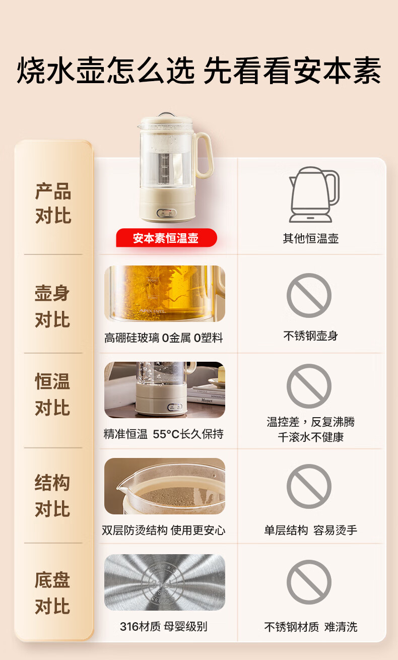 电热水壶关联-自营_04.jpg