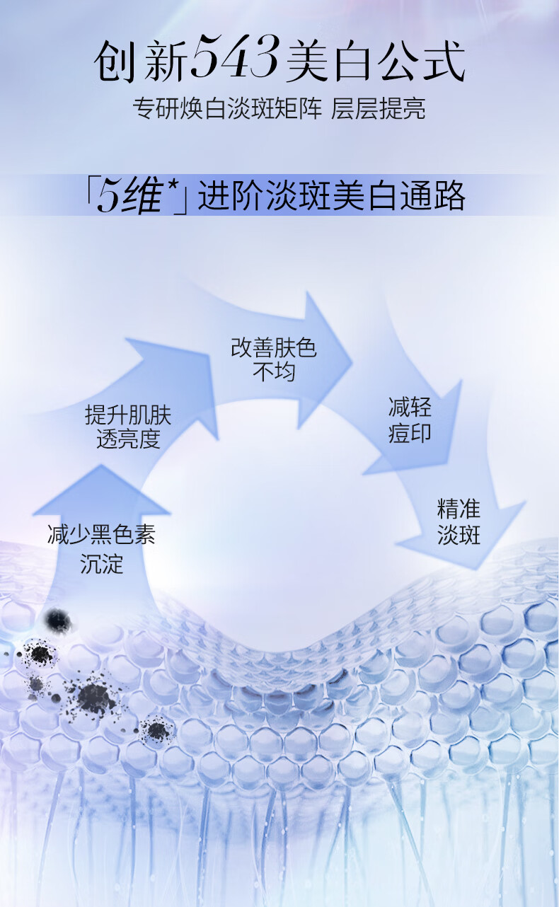 美肤宝（MEIFUBAO）新肌耀白祛斑亮肤精华液光果甘草淡斑小白瓶 烟酰胺美白淡斑提亮 【尝鲜体验】4ml