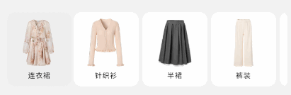 个性轮播创意变化