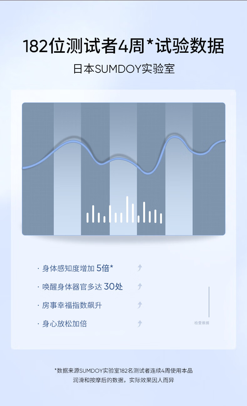 SUMDOY日本进口情侣按摩精油私处润滑SPA全身按摩刮痧开背 浪漫精油100ml