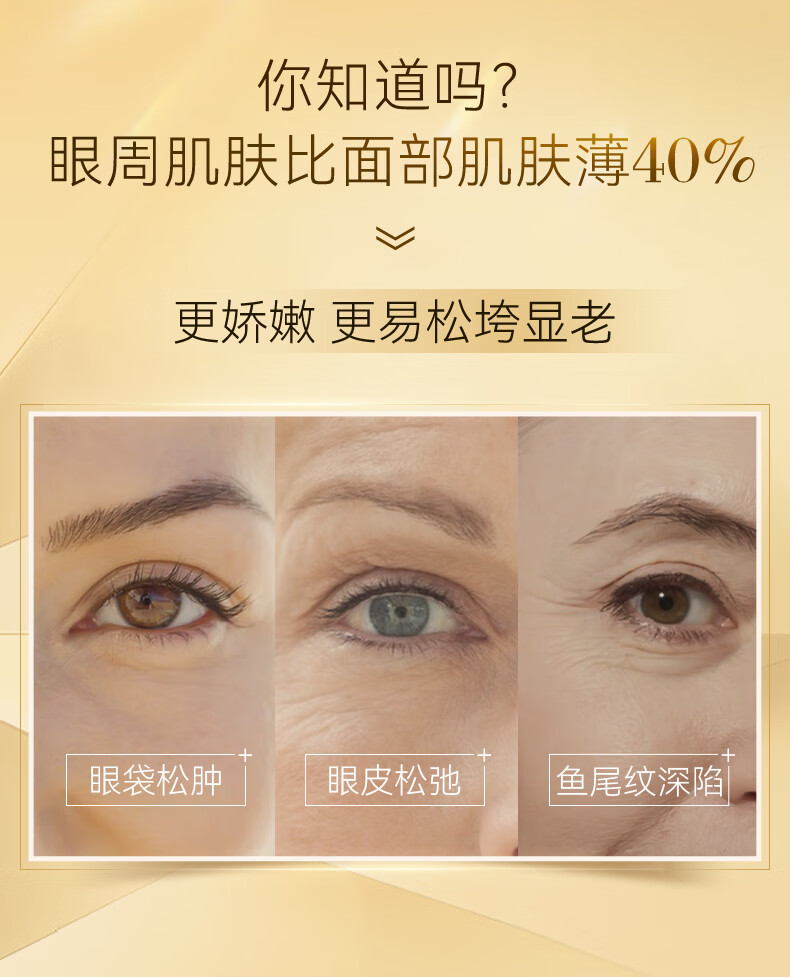 RSAS【远离眼周问题】抗皱眼部护理视黄醇精华油淡化细纹眼袋黑眼圈 抗皱弹润紧致眼精华30ml