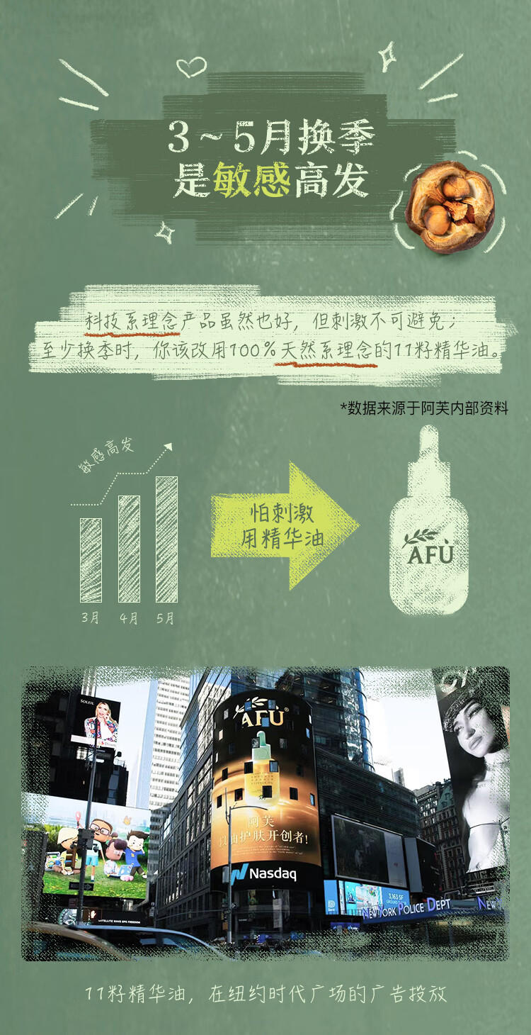 阿芙（AFU）11籽精华油植研赋能面部修护抗皱紧致淡纹护肤品 15ml