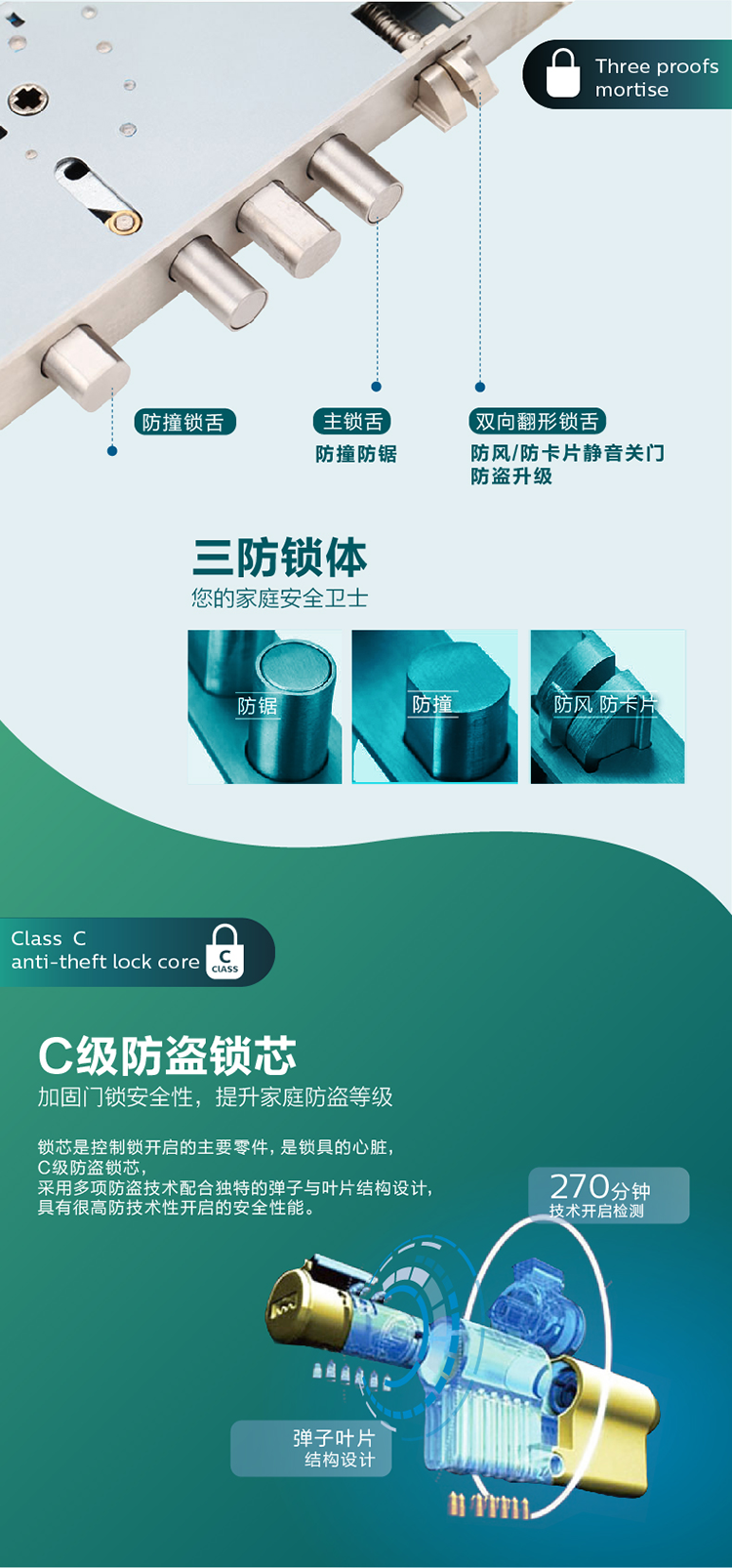 飞利浦7100智能锁评测怎么样?用后一周讲体验真相？