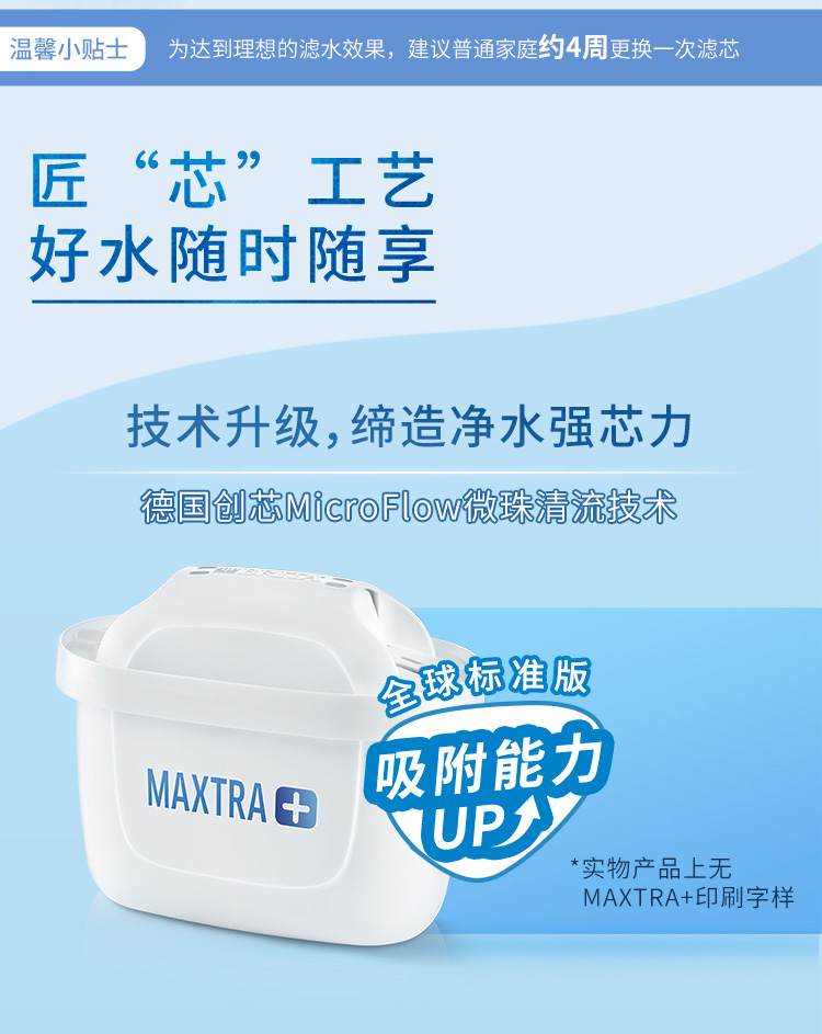 碧然德（BRITA）过滤净水器 MAXTRA+滤芯怎么样？？质量口碑差不差，值得入手吗？ 首页推荐 第1张