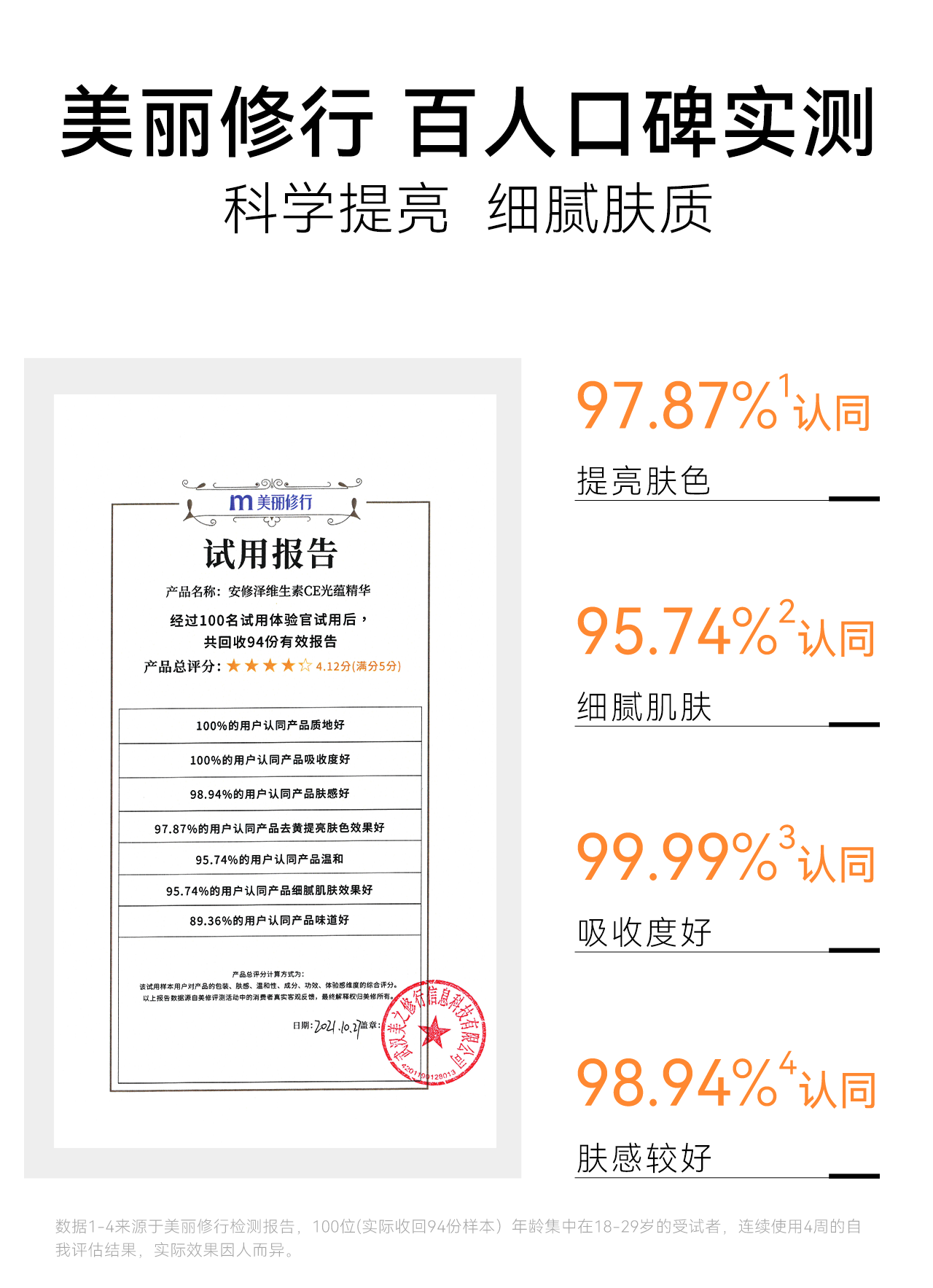 安修泽（ONCUR）VC精华 20%原型维C提亮改善暗沉熬夜呵护早C晚A VC精华5g