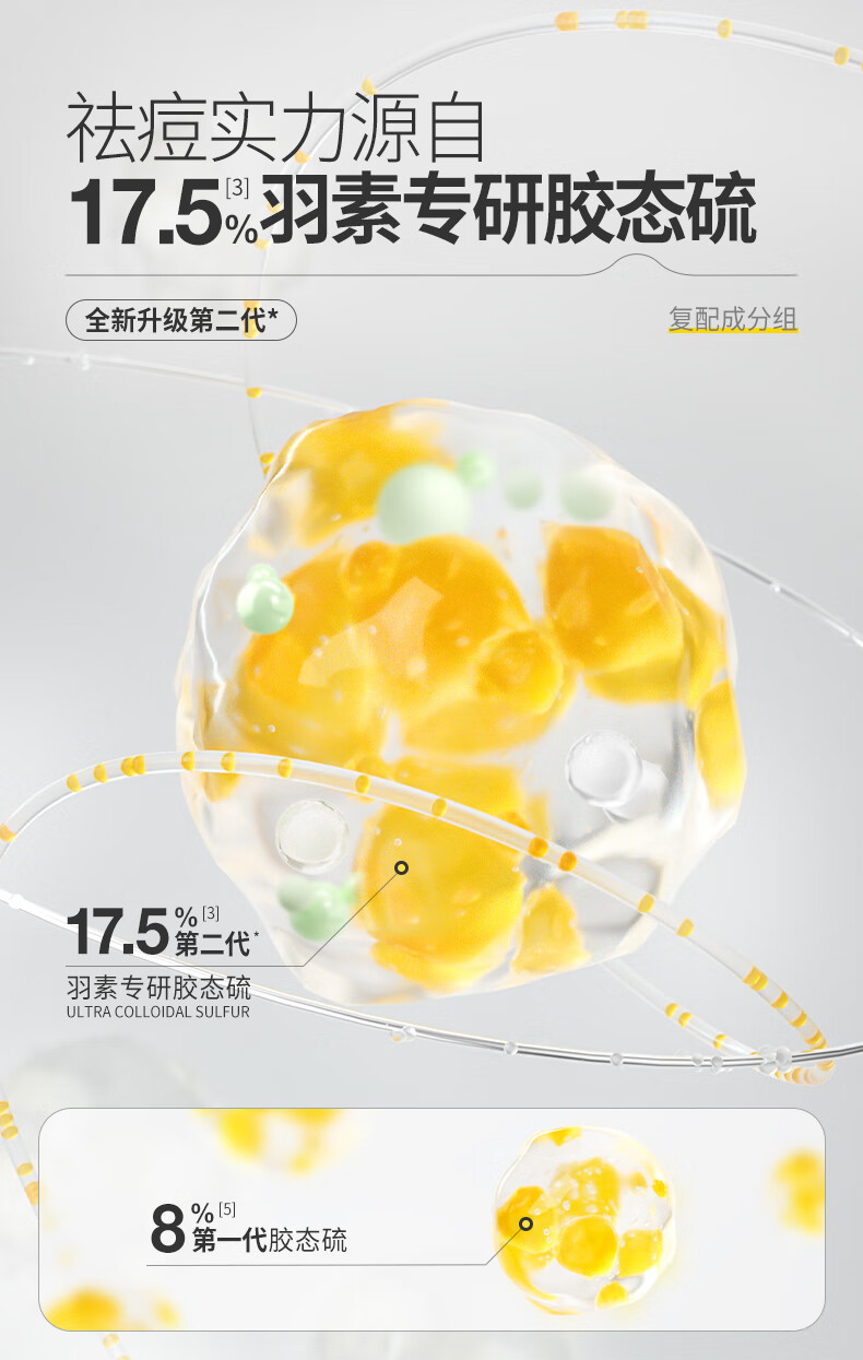 羽素祛痘大灯泡精华液Ⅱ救急突发痘褪红去闭口粉刺胶态硫祛痘控油精华 15ml